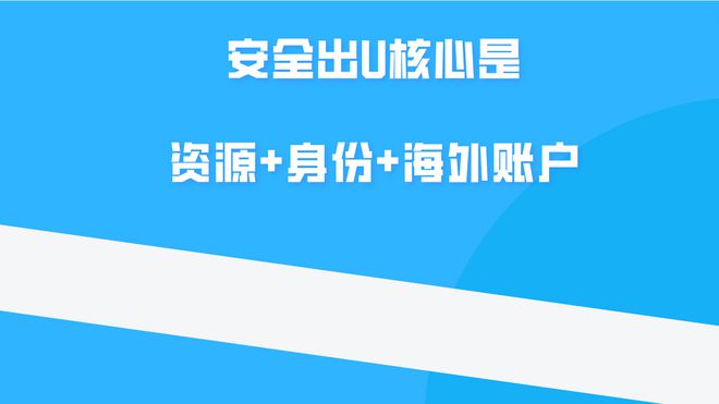 出金五大方法和简易程度分析。凯发k8国际厅登录币圈安全(图3)