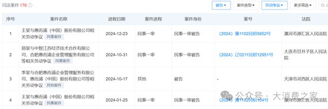 计翻倍致股价连续涨停但销量下降问题值得警惕凯发K8旗舰店APP惠而浦2024年利润预(图6)