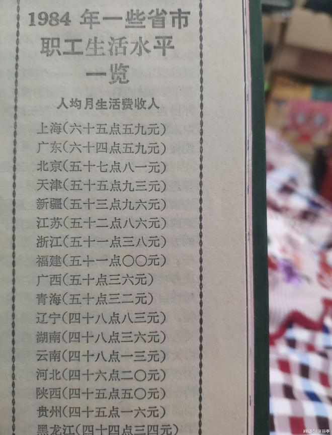 单才明白那时候的东西真不便宜！凯发看了80年代洗衣机的价格(图2)