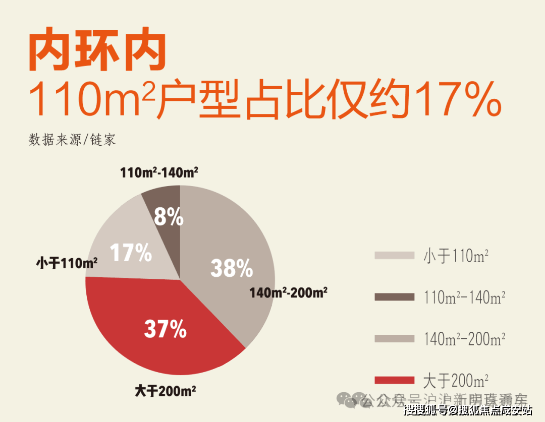 信安里)首页网站-别墅户型2025最新价格户型容积率K8凯发集团信达信安里售楼处 (2025静安别墅信达(图14)
