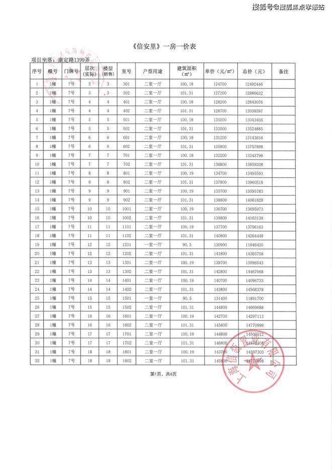 楼处 新安里‌发布：静安塔尖圈层的秘密凯发K8旗舰厅AG客服◈信达新安里‌售(图7)