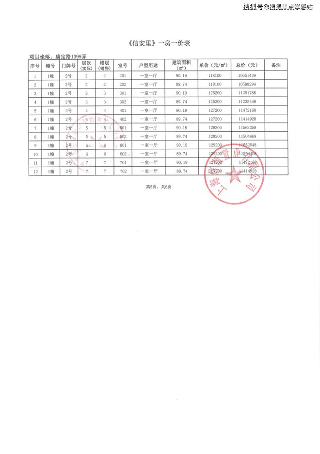 楼处 新安里‌发布：静安塔尖圈层的秘密凯发K8旗舰厅AG客服◈信达新安里‌售(图19)