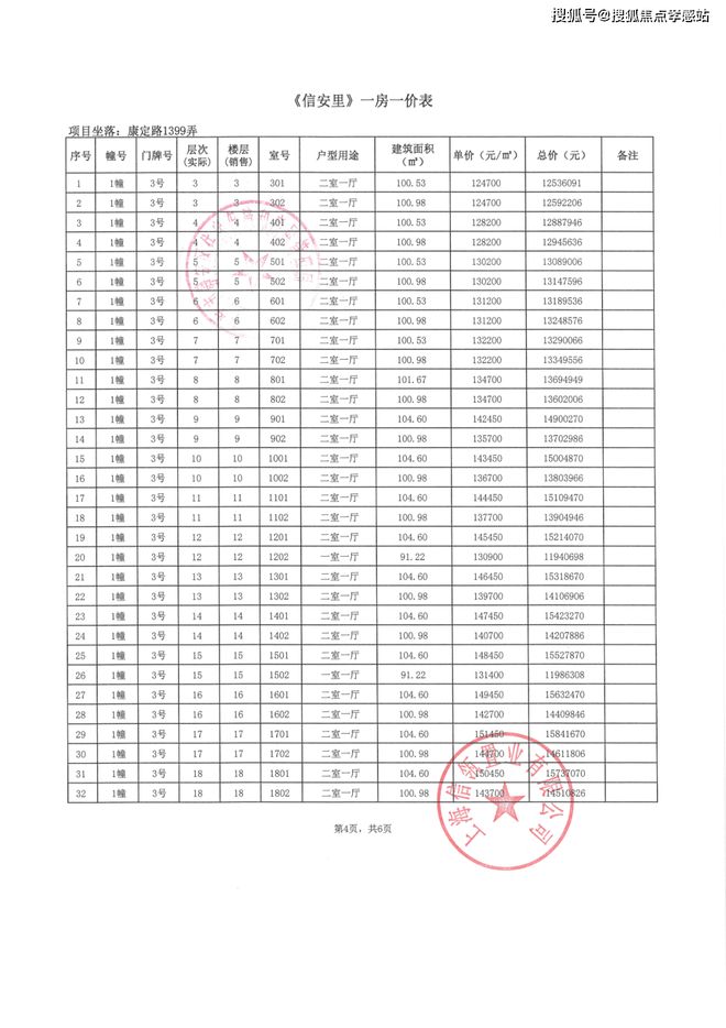 楼处 新安里‌发布：静安塔尖圈层的秘密凯发K8旗舰厅AG客服◈信达新安里‌售(图24)