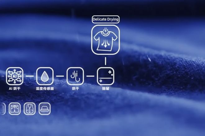 家庭全场景节能矩阵让环保与品质共生K8凯发集团三星AI神系列家电：(图10)