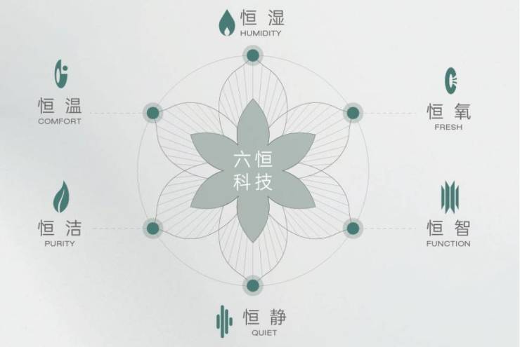 发布：售楼处电线小时电线最新房价楼盘评测k8凯发国际皖投安澜府-合肥新盘必买楼盘(图3)